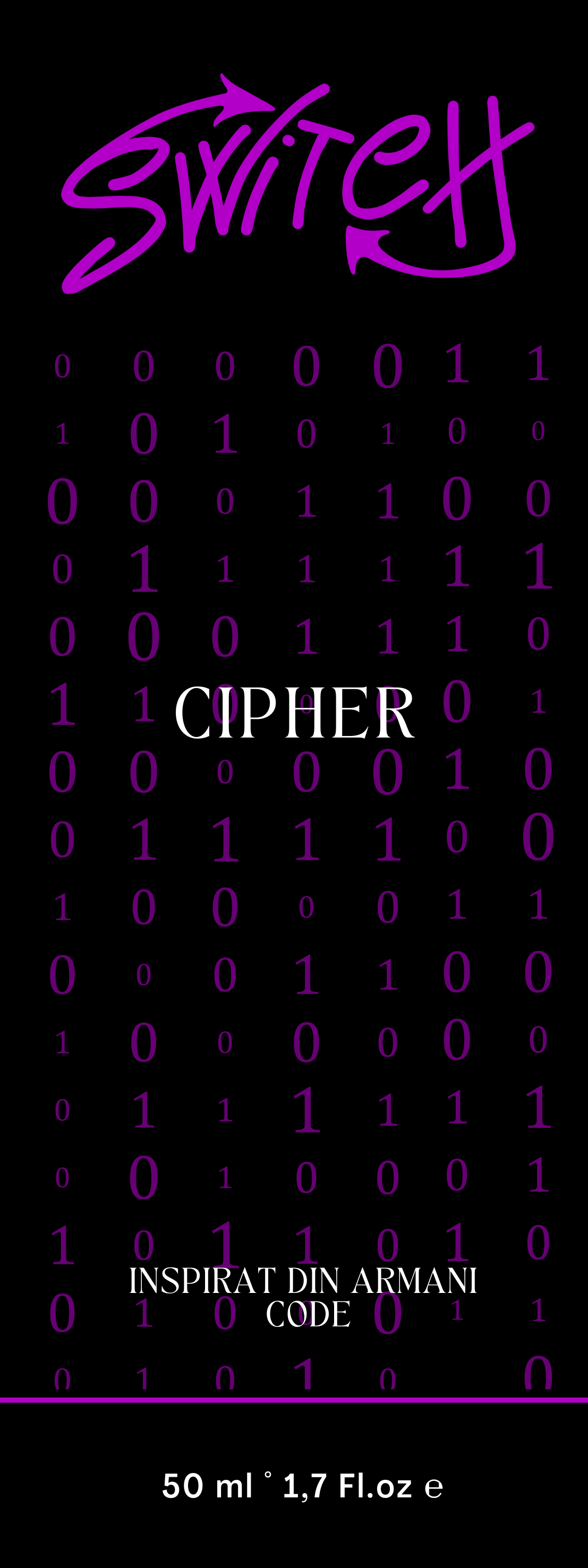 Cipher